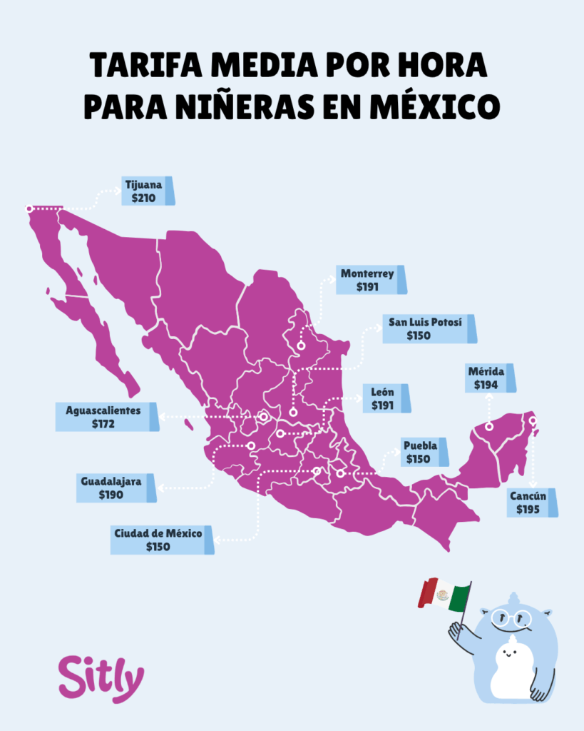mapa de Mexico con tarifas de ninera
